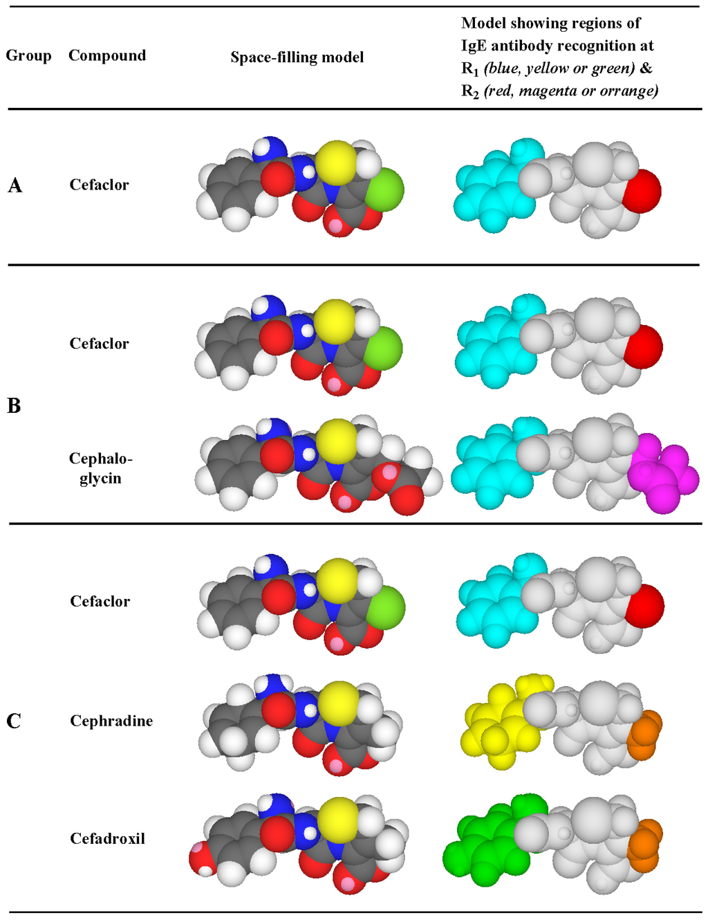 Antibodies 03 00056 g007 1024