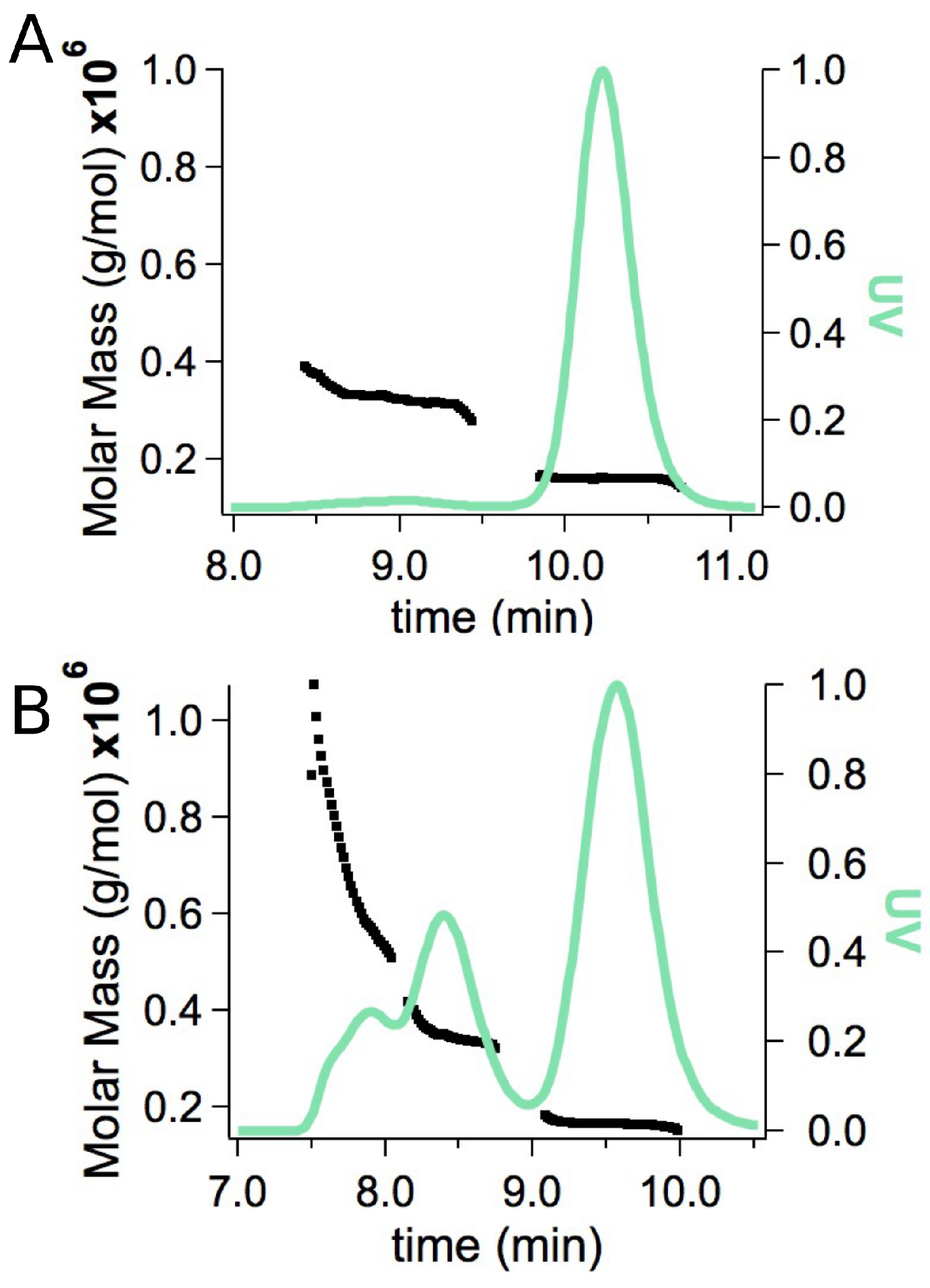 Antibodies 06 00025 g005