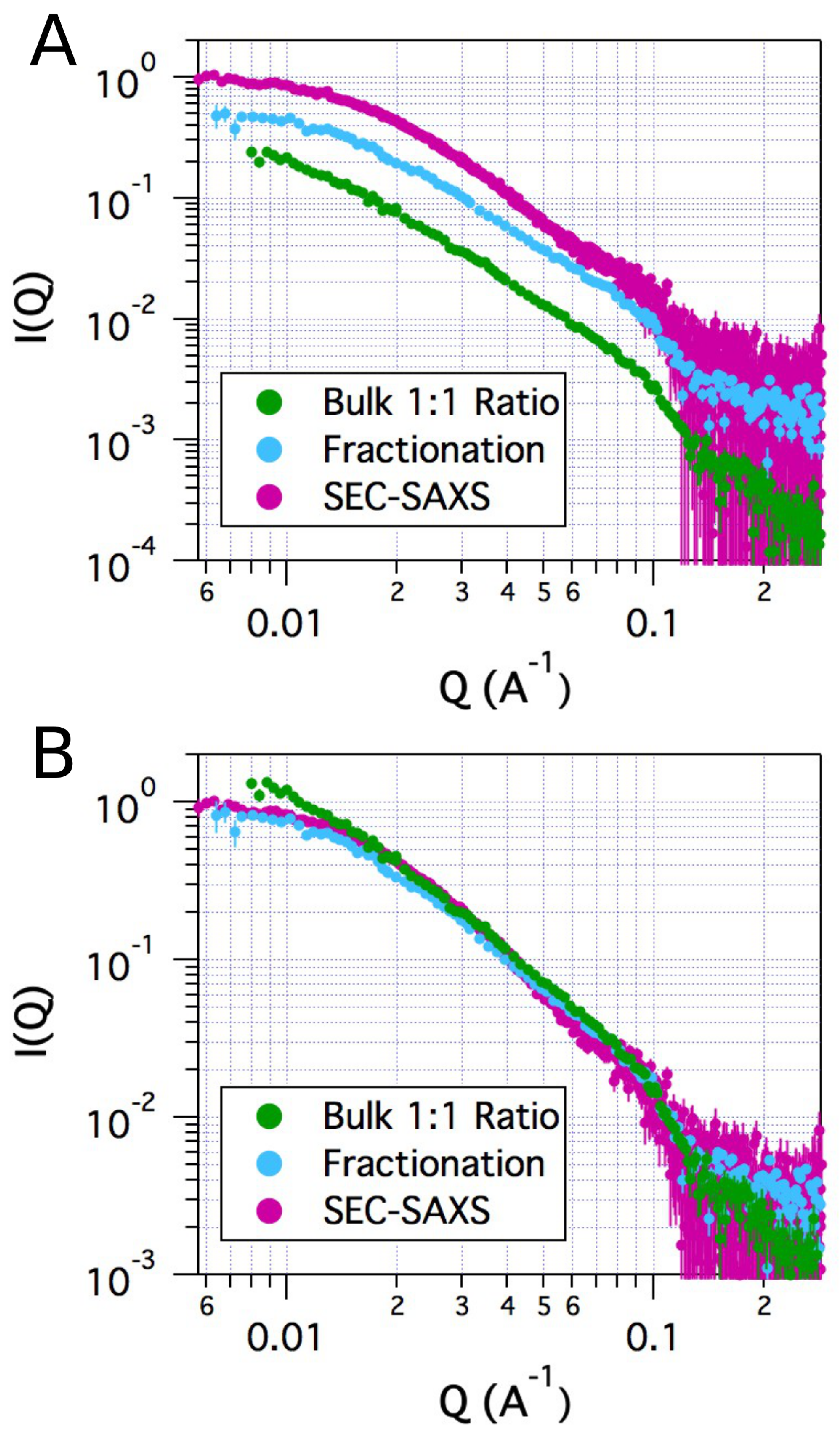 Antibodies 06 00025 g006