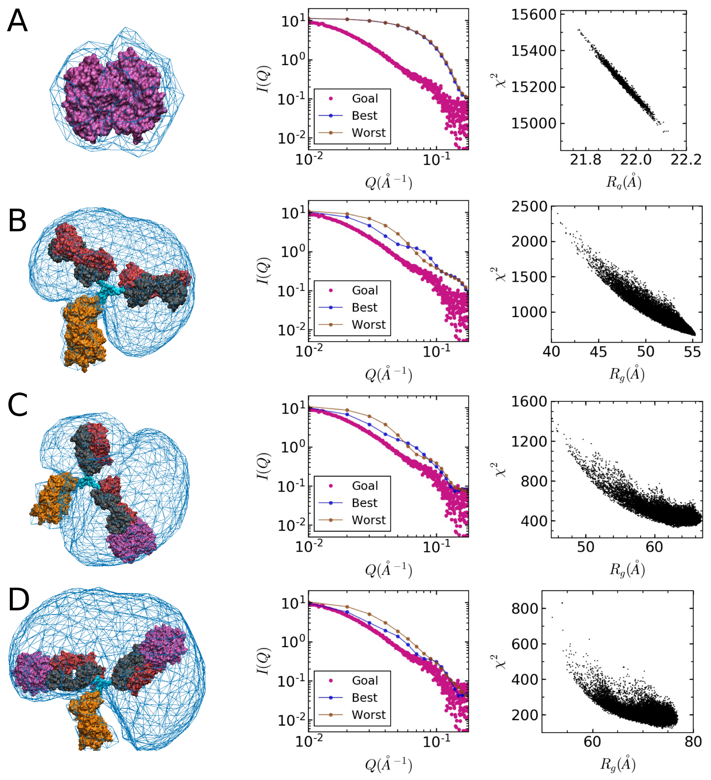 Antibodies 06 00025 g011a