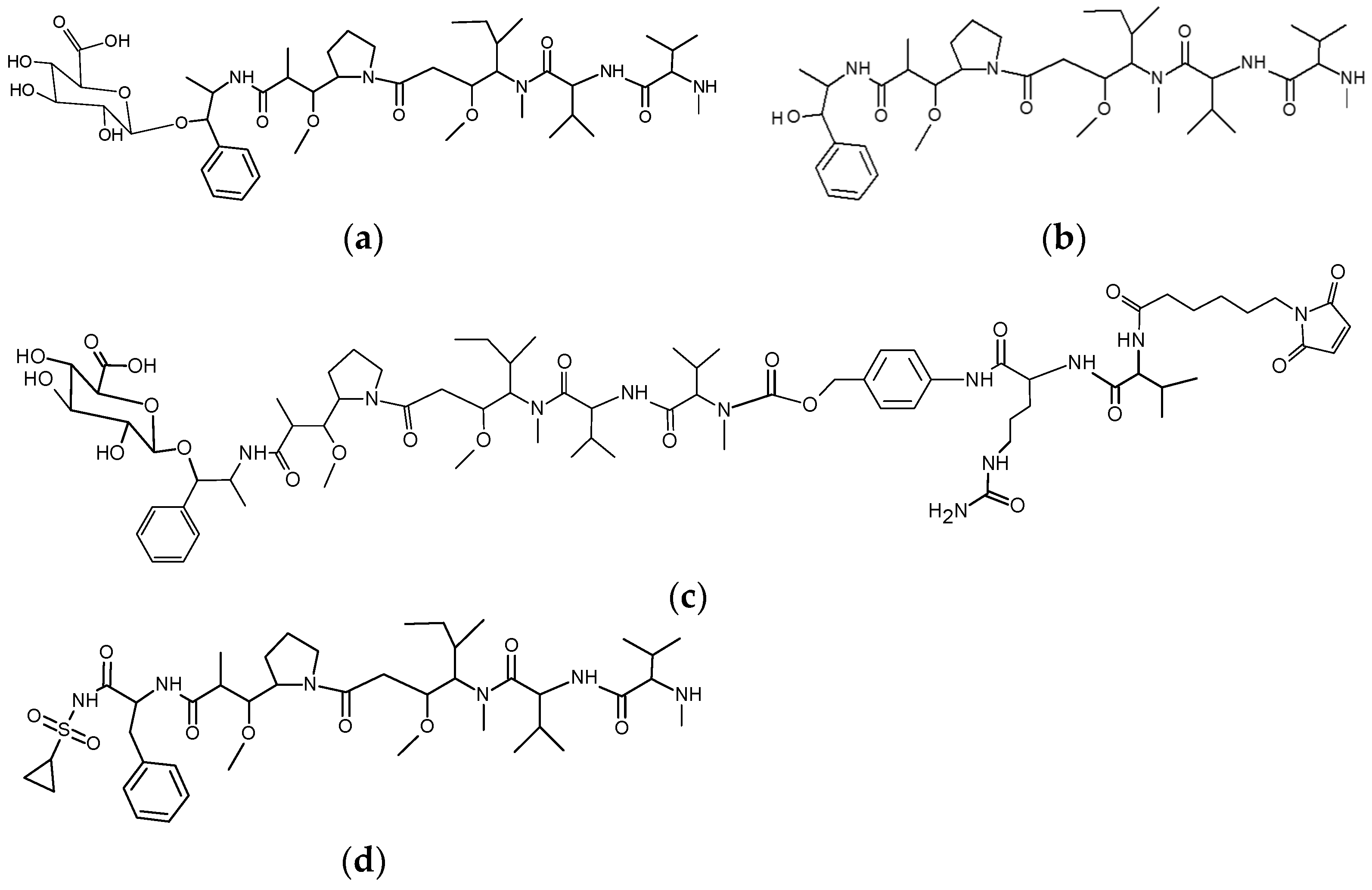 Antibodies 07 00015 g001