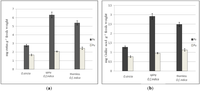 Antioxidants 02 00037 g001 200