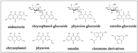Antioxidants 02 00167 g007 200