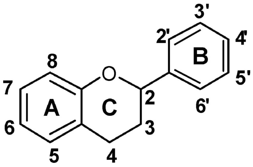 Antioxidants 02 00340 g003 1024