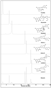 Antioxidants 02 00398 g001 200