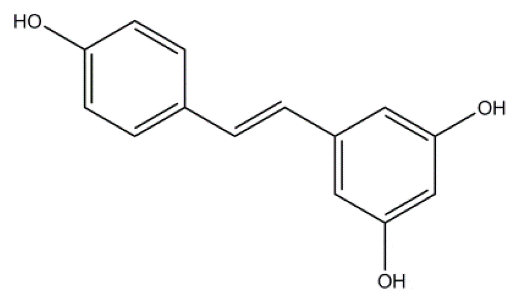 Antioxidants 03 00212 g008 1024