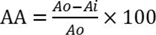 Antioxidants 03 00229 i004