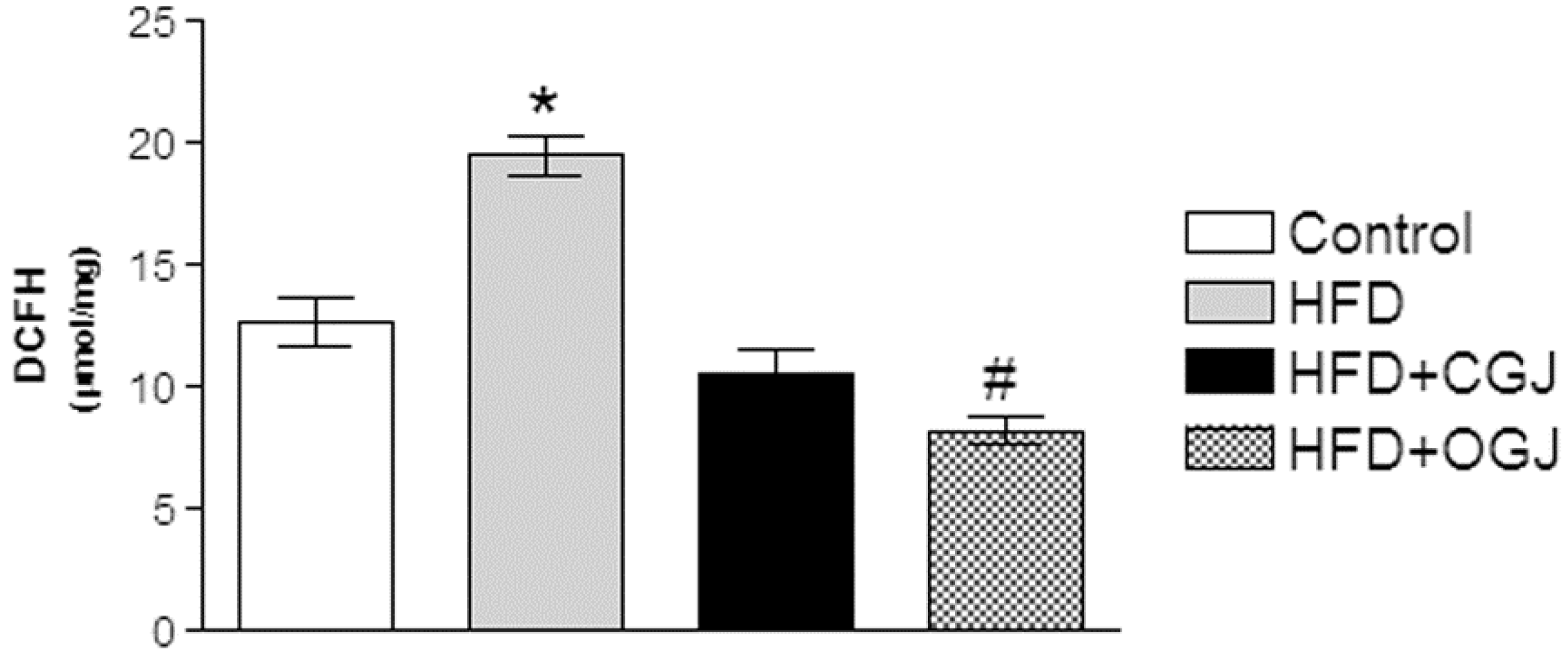 antioxidant thesis Antioxidant activity thesis specializing in more than 90 industries dr john penry has 20 years experience as an australian dairy vet focusing on milk quality and has recently enrolled as a phd student at uw madison. antioxidant thesis Antioxidant activity thesis specializing in more than 90 industries dr john penry has 20 years experience as an australian dairy vet focusing on milk quality and has recently enrolled as a phd student at uw madison.