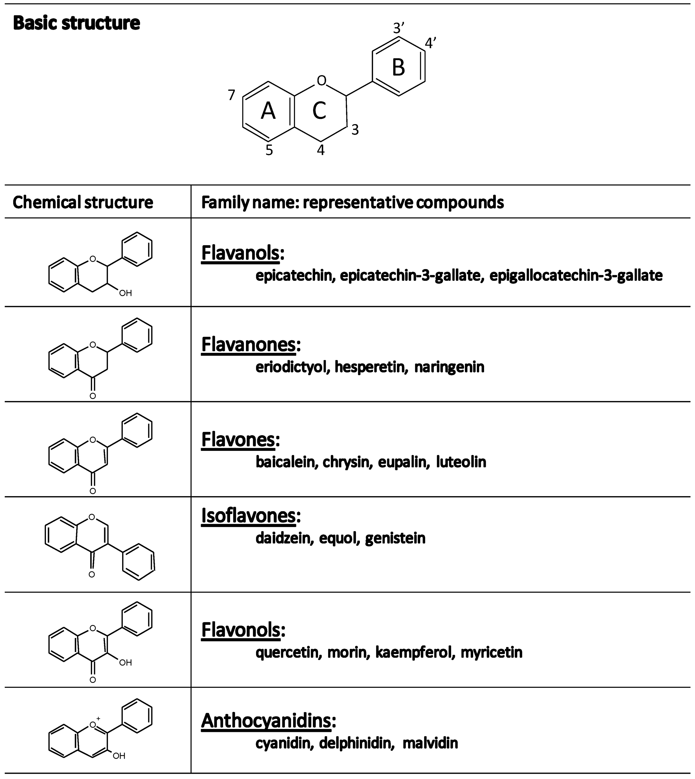 download Chemie: Grundlagen, Anwendungen, Versuche 1993