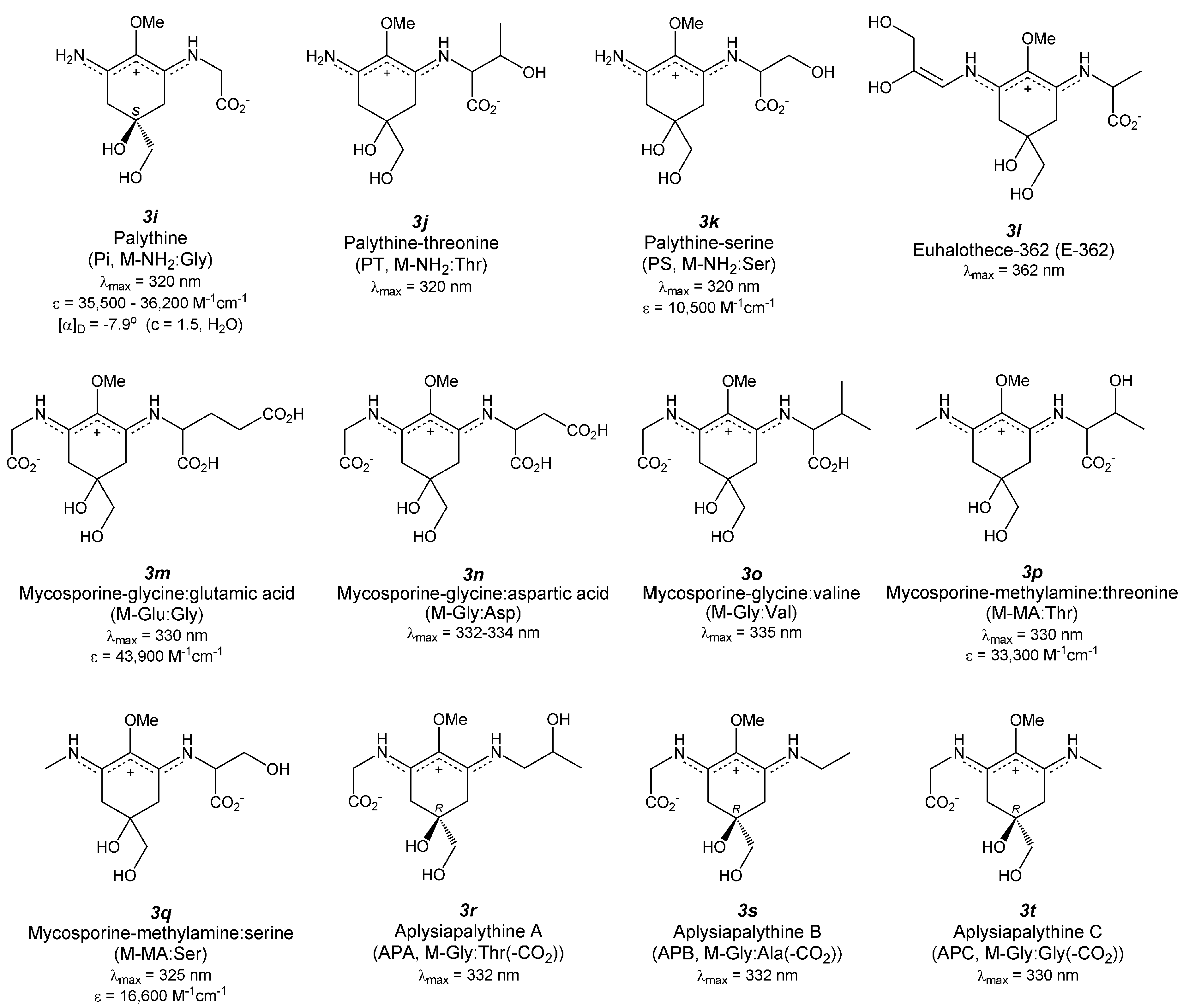 Antioxidants 04 00603 g004b
