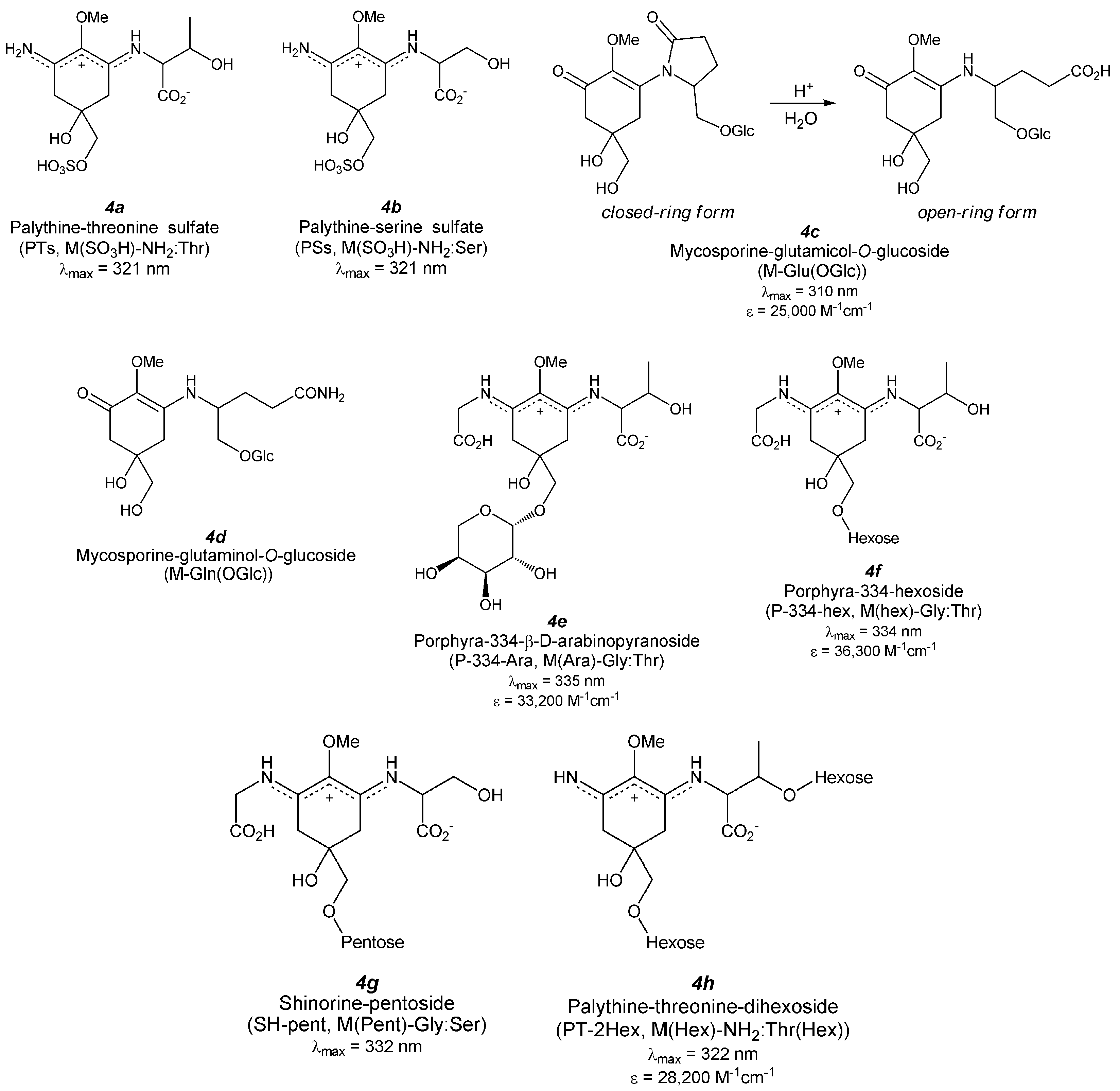 Antioxidants 04 00603 g005a