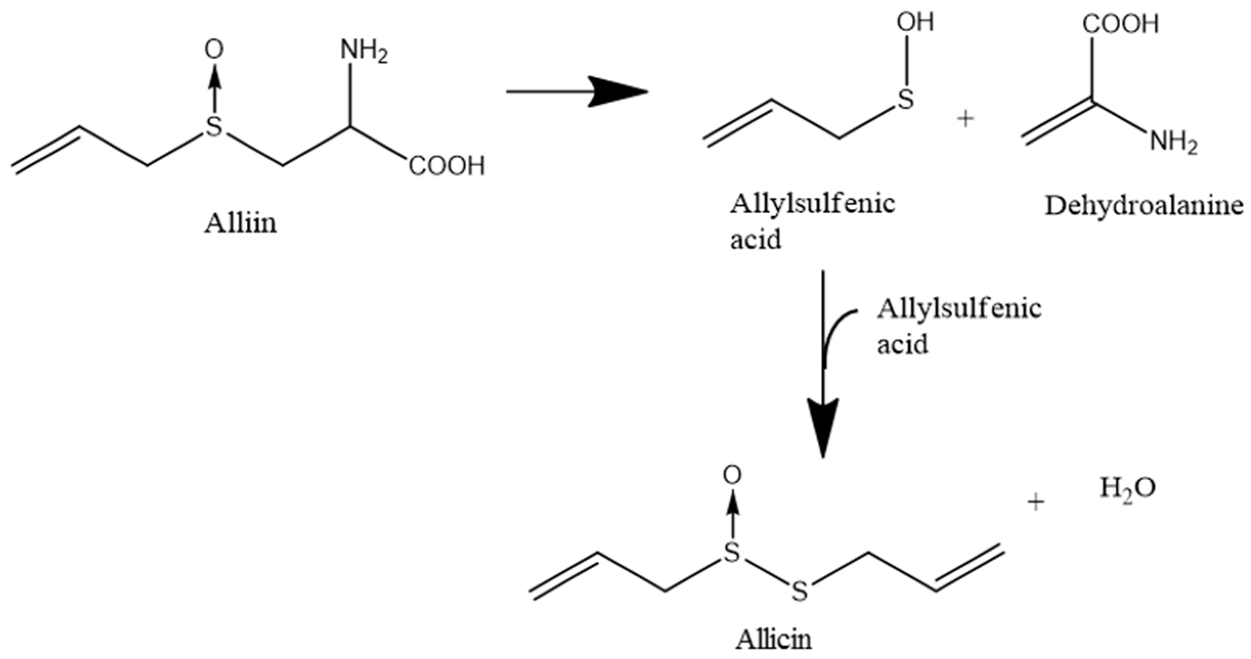 Antioxidants 06 00001 sch001