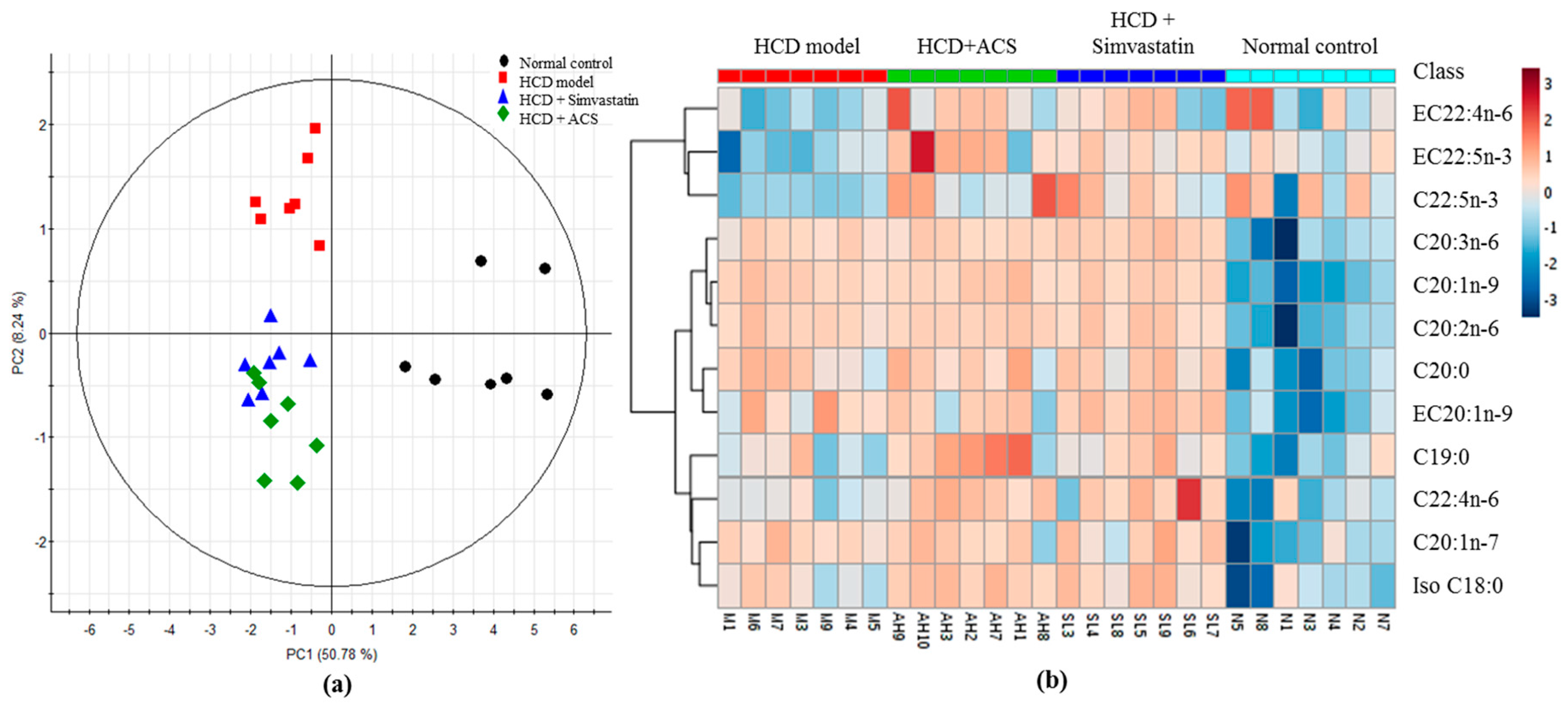 analysis of gc ms rice metabolomics data Analysis of metabolomics gc/ms data package index normdotproduct: normalized dot product methods for the analysis of gas chromatography. analysis of gc ms rice metabolomics data Analysis of metabolomics gc/ms data package index normdotproduct: normalized dot product methods for the analysis of gas chromatography.