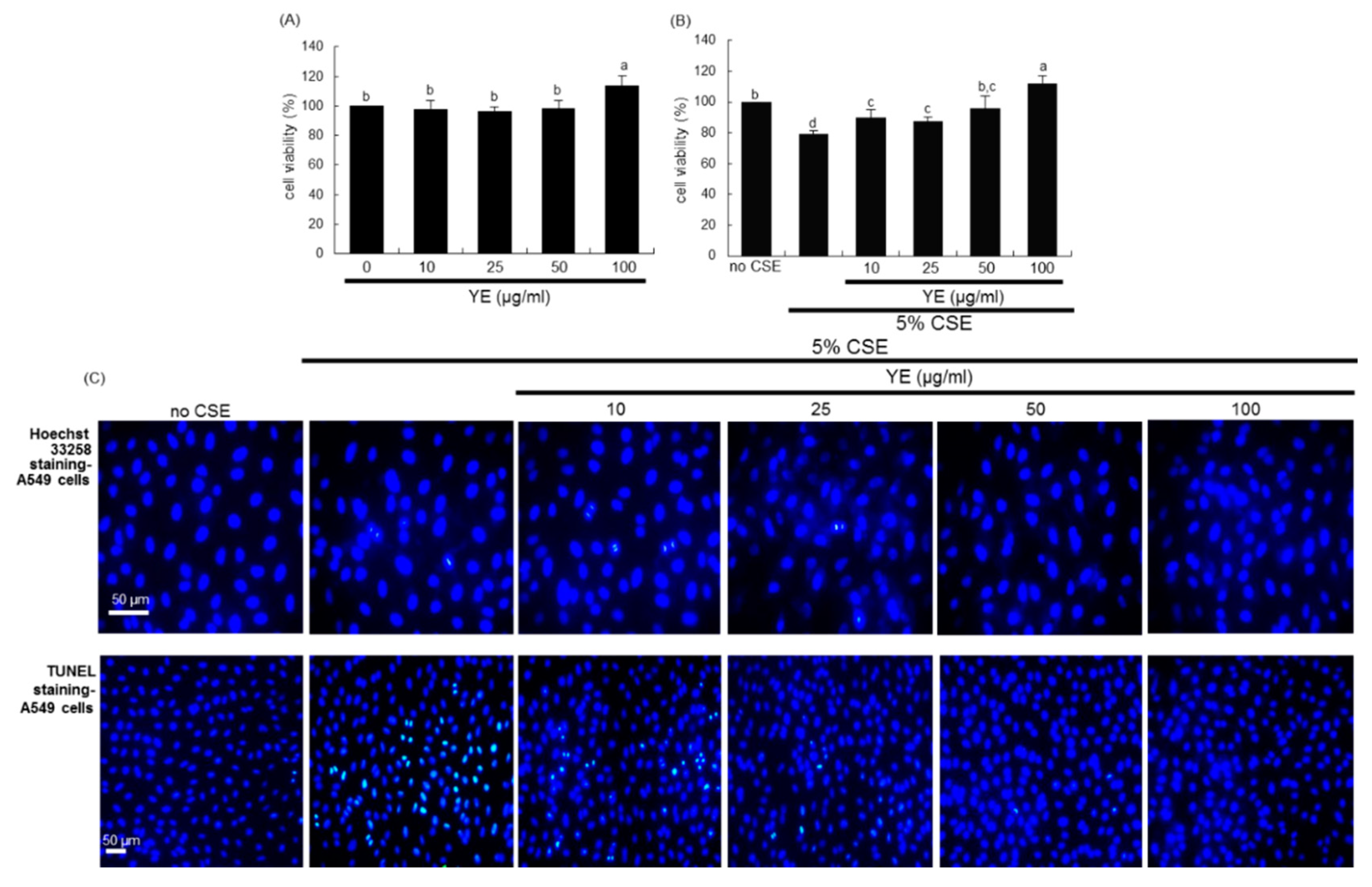 Antioxidants 08 00349 g005 Antioxidants 08 00349 g005