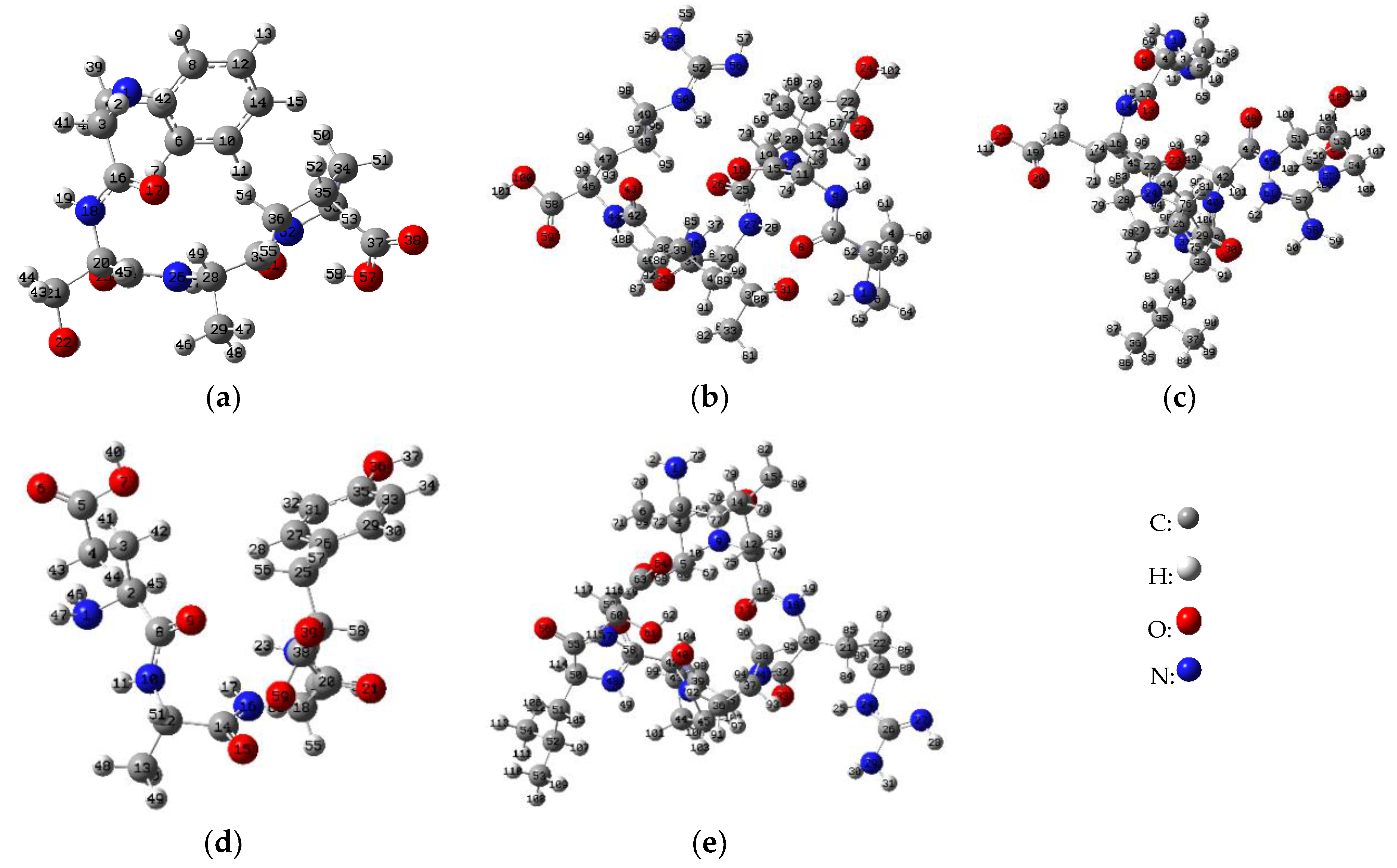 Antioxidants 08 00433 g005