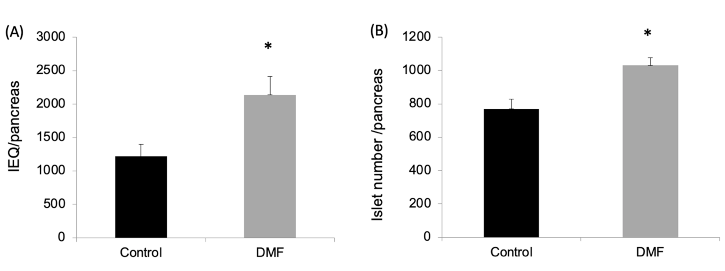 Antioxidants 10 00193 g001