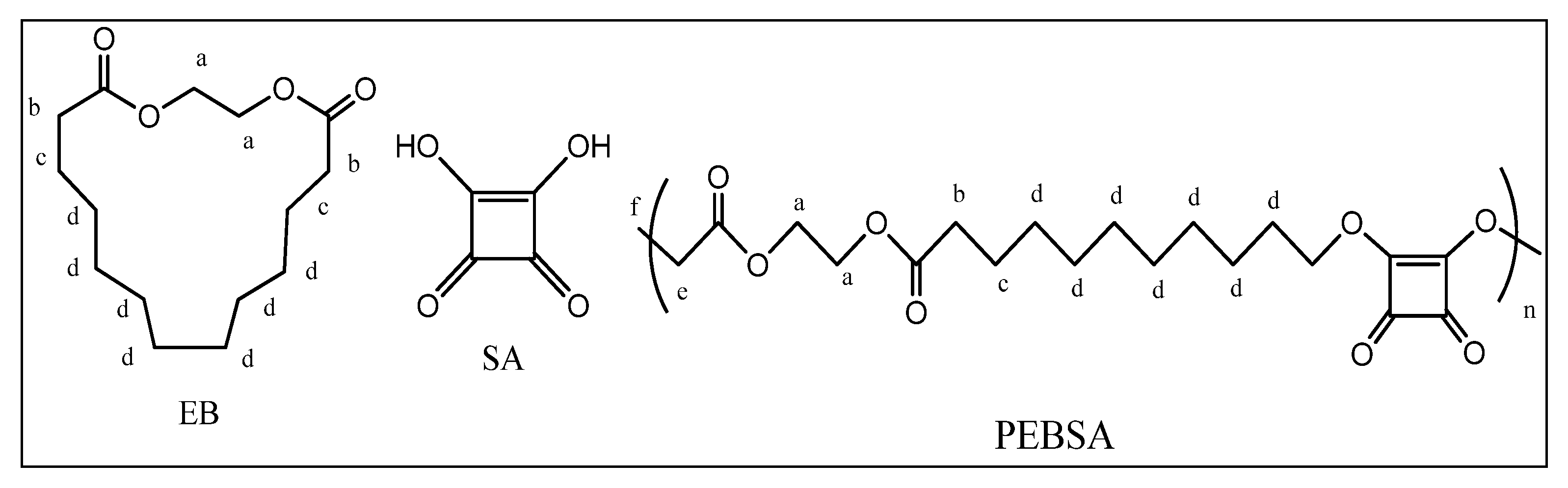 Antioxidants 11 02471 g002 Antioxidants 11 02471 g002