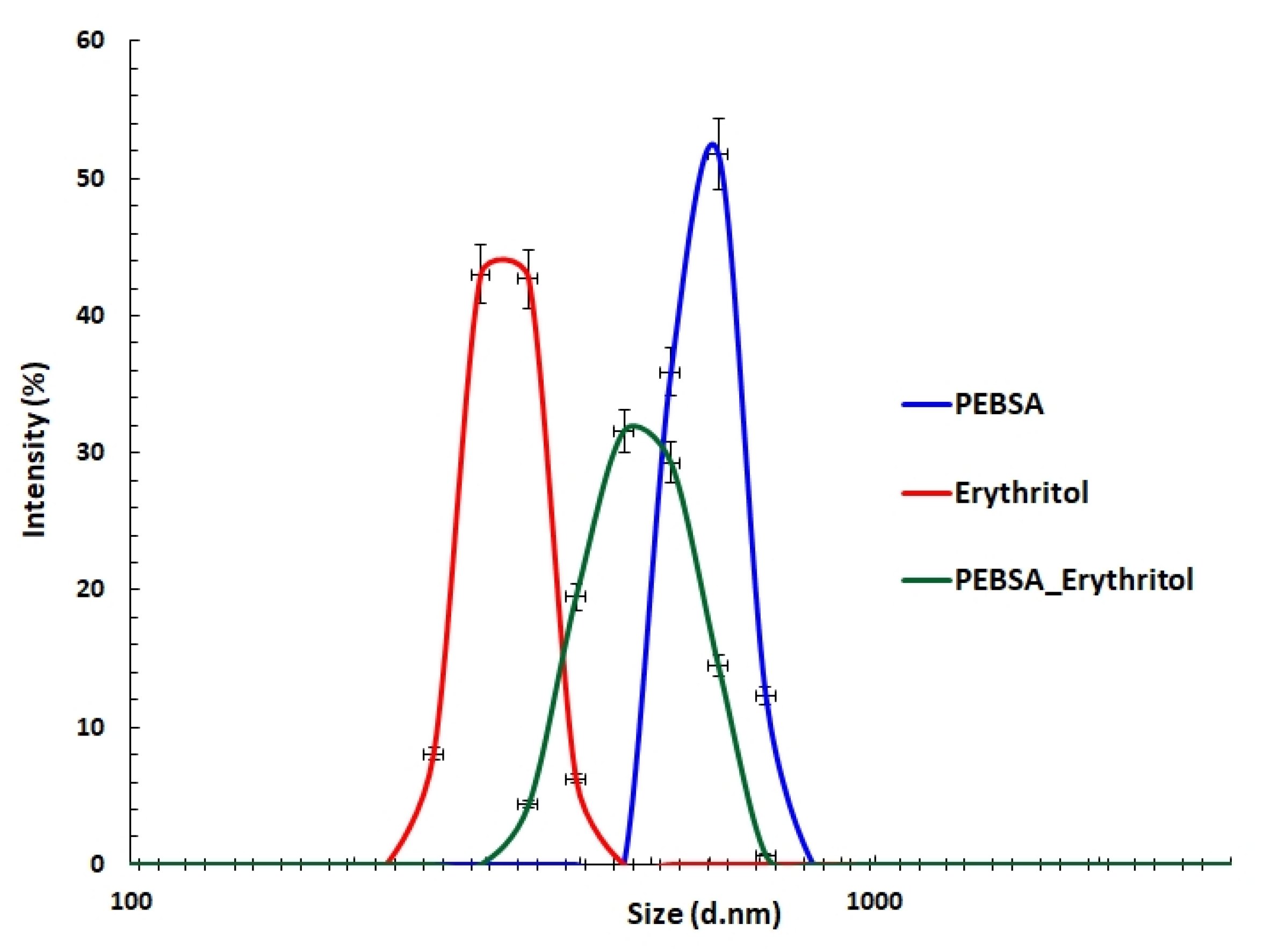 Antioxidants 11 02471 g006 Antioxidants 11 02471 g006