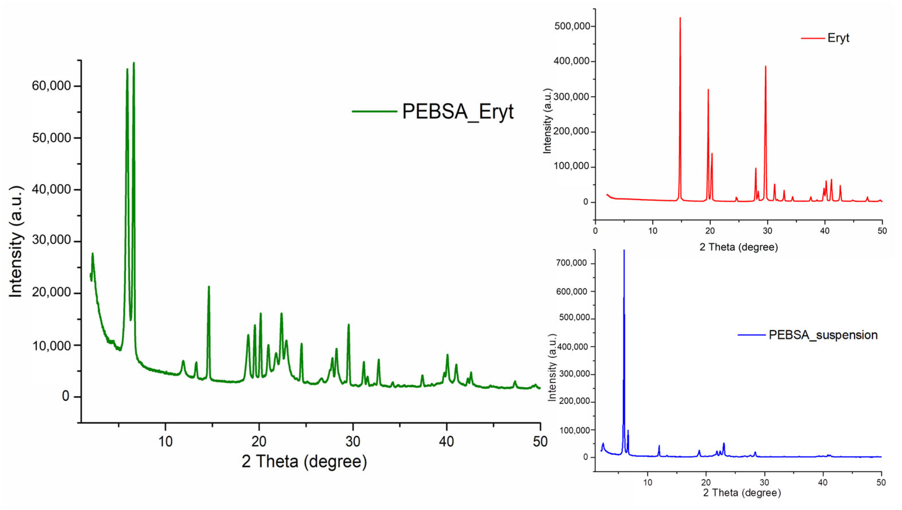 Antioxidants 11 02471 g008 Antioxidants 11 02471 g008