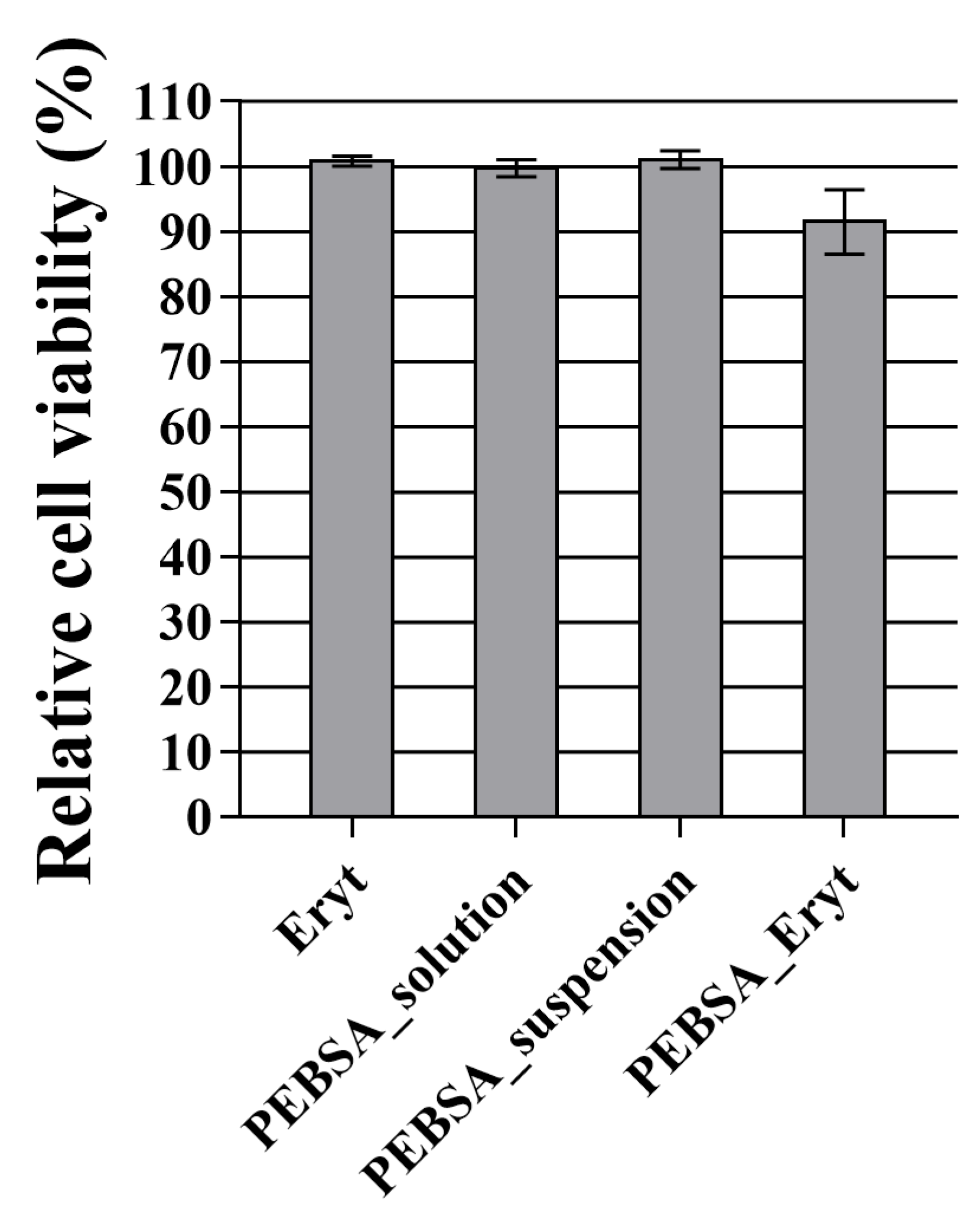 Antioxidants 11 02471 g012 Antioxidants 11 02471 g012