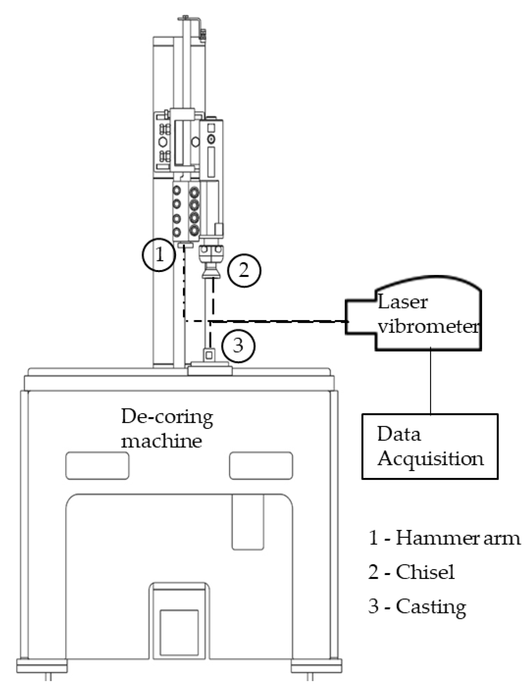 Applmech 04 00062 g003