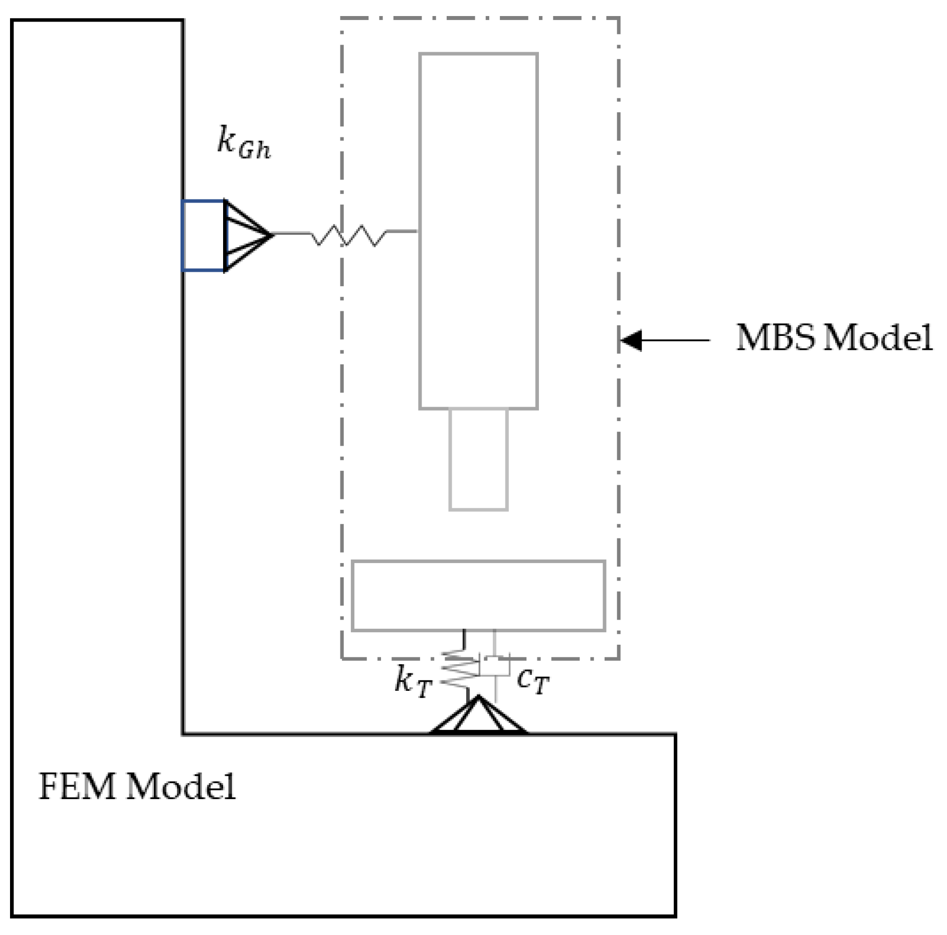 Applmech 04 00062 g008
