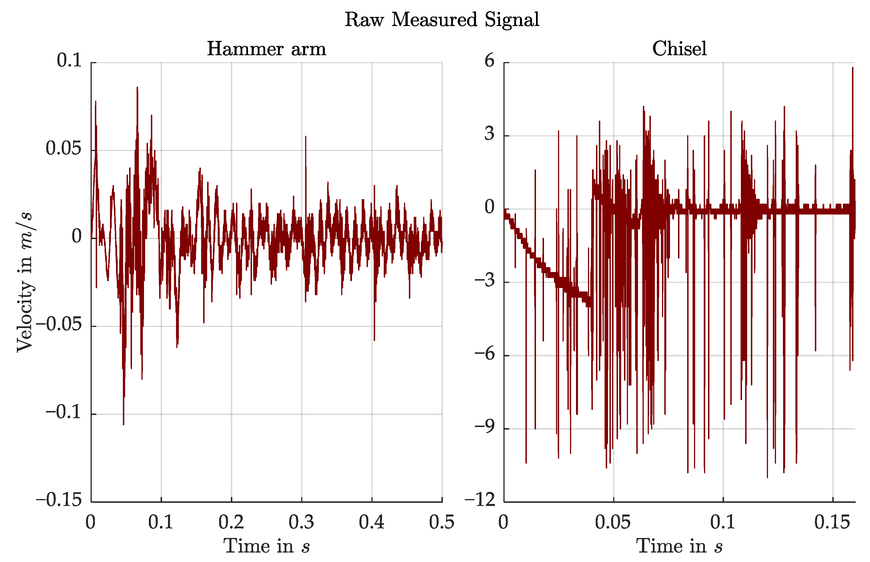 Applmech 04 00062 g010