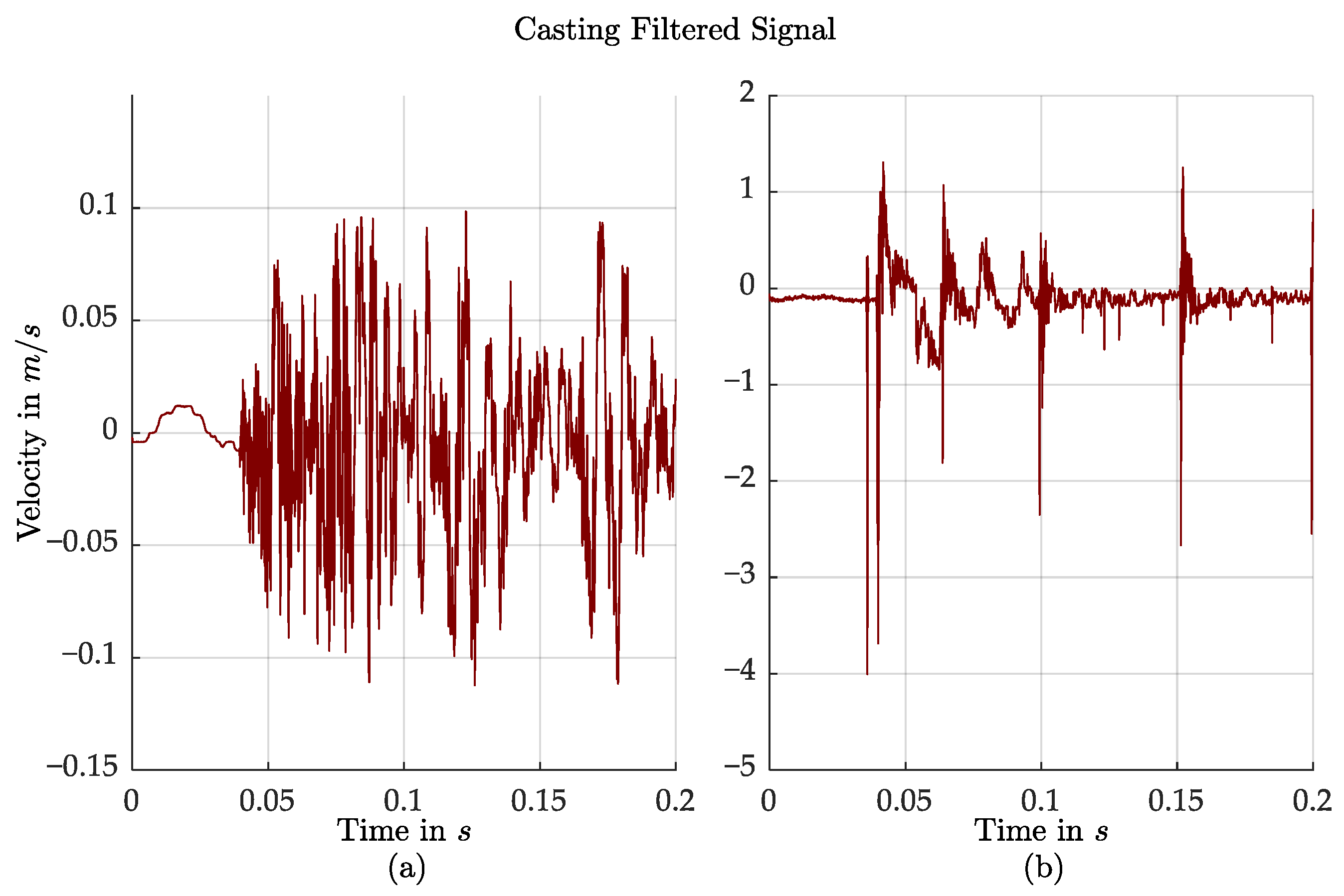 Applmech 04 00062 g013