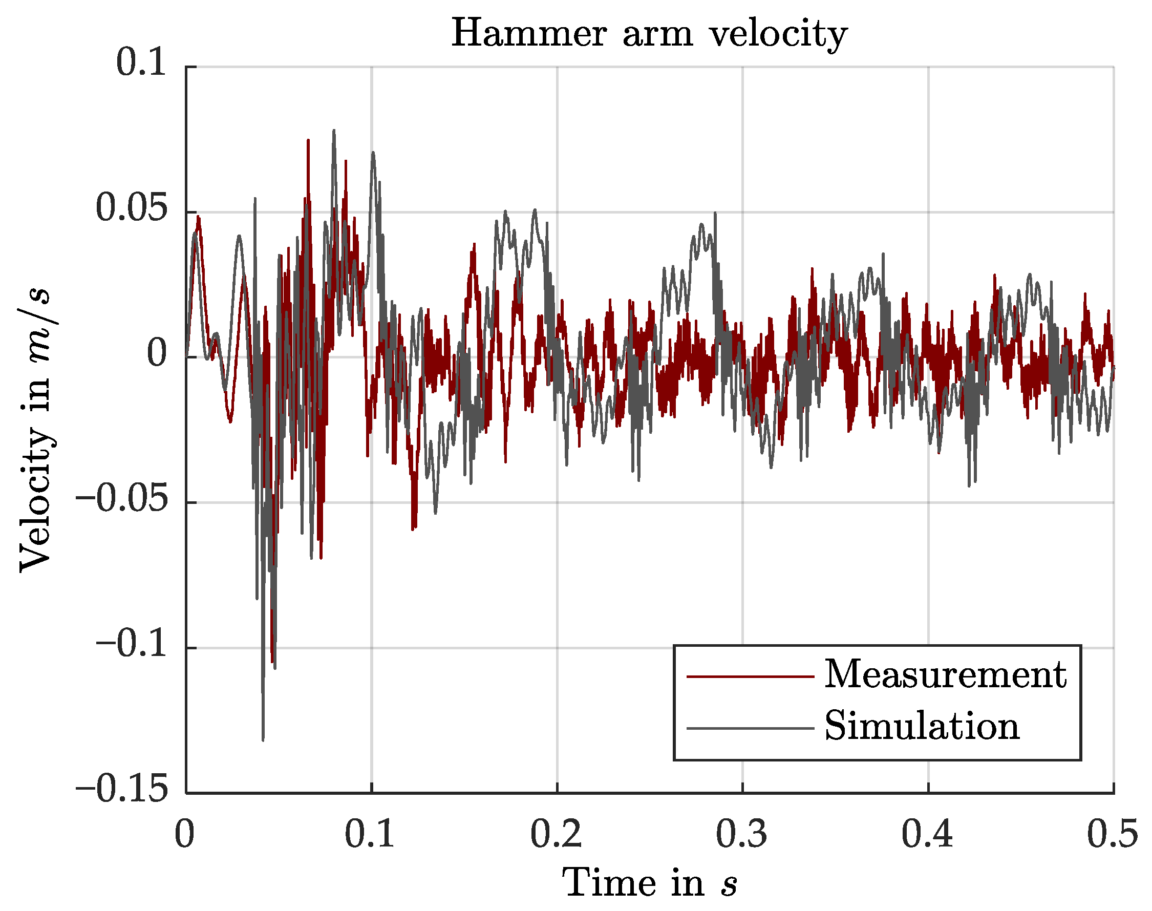Applmech 04 00062 g015