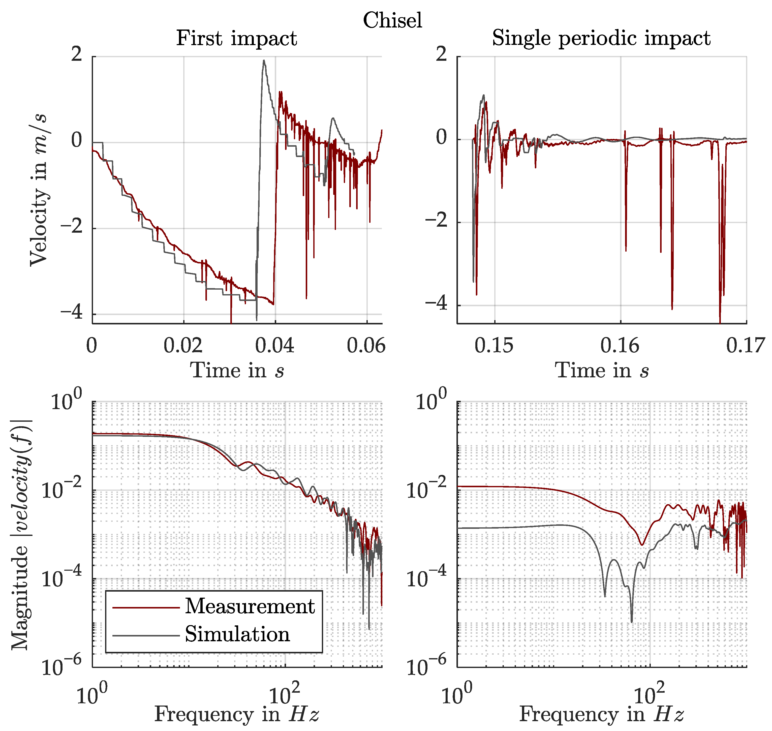 Applmech 04 00062 g019