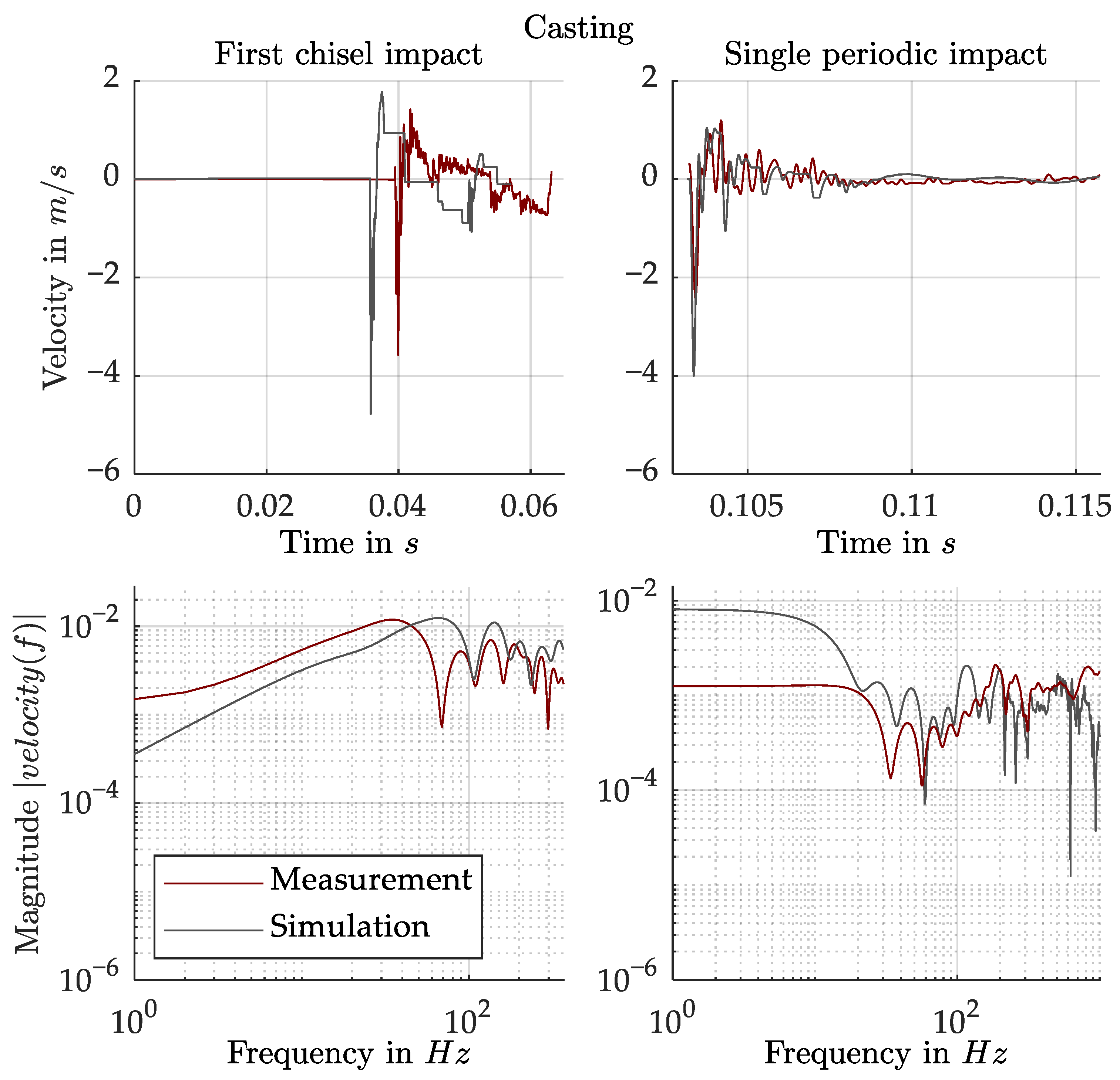 Applmech 04 00062 g020