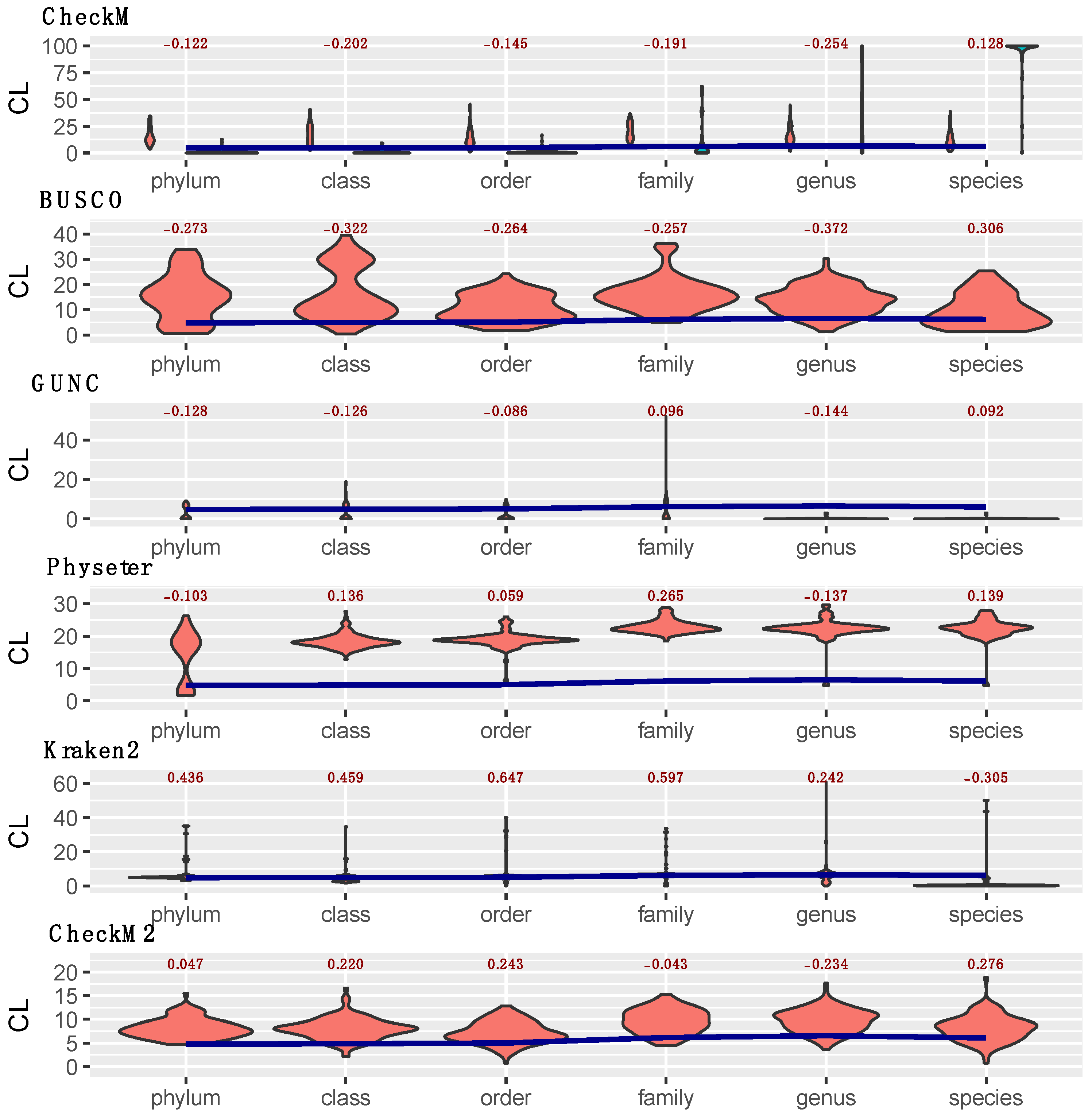 Applmicrobiol 04 00009 g002