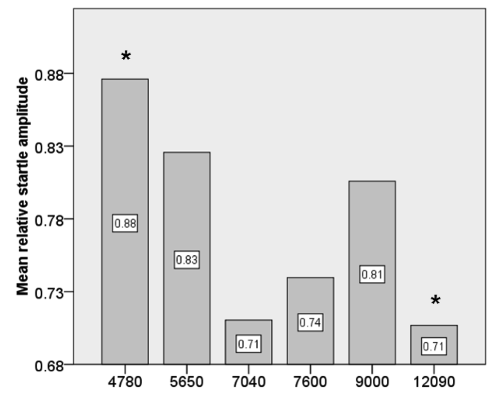 Applsci 01 00001f1 1024
