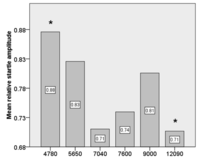 Applsci 01 00001f1 200