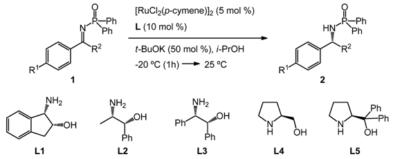 Applsci 02 00001 i008