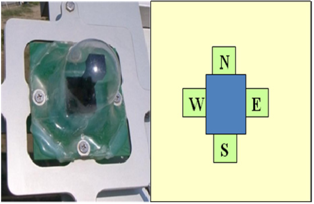 Applsci 02 00100 g003 1024