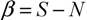 Applsci 02 00100 i002