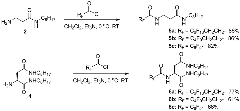 Applsci 02 00175 g006 1024