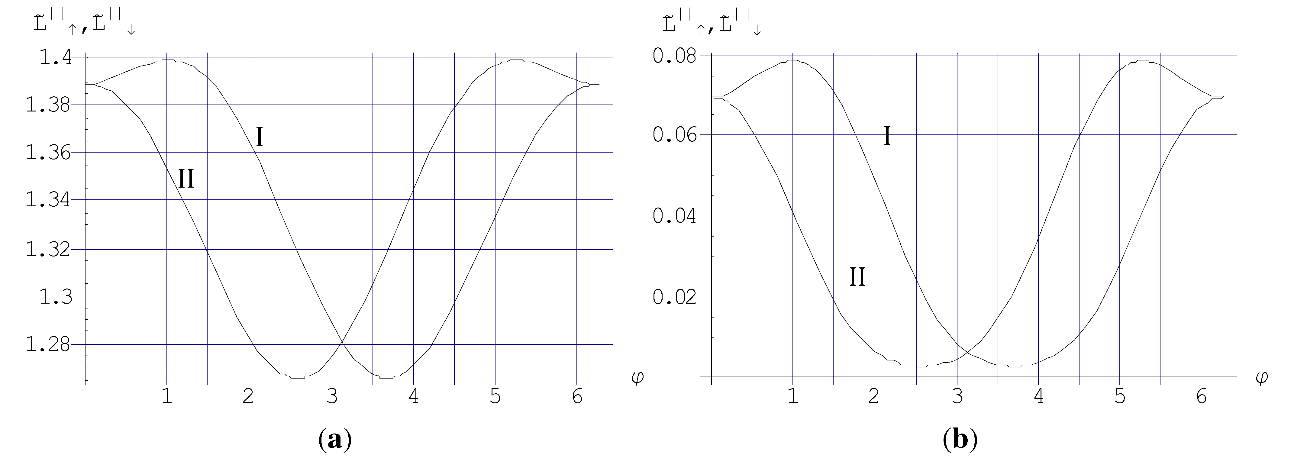 Applsci 02 00220 g002