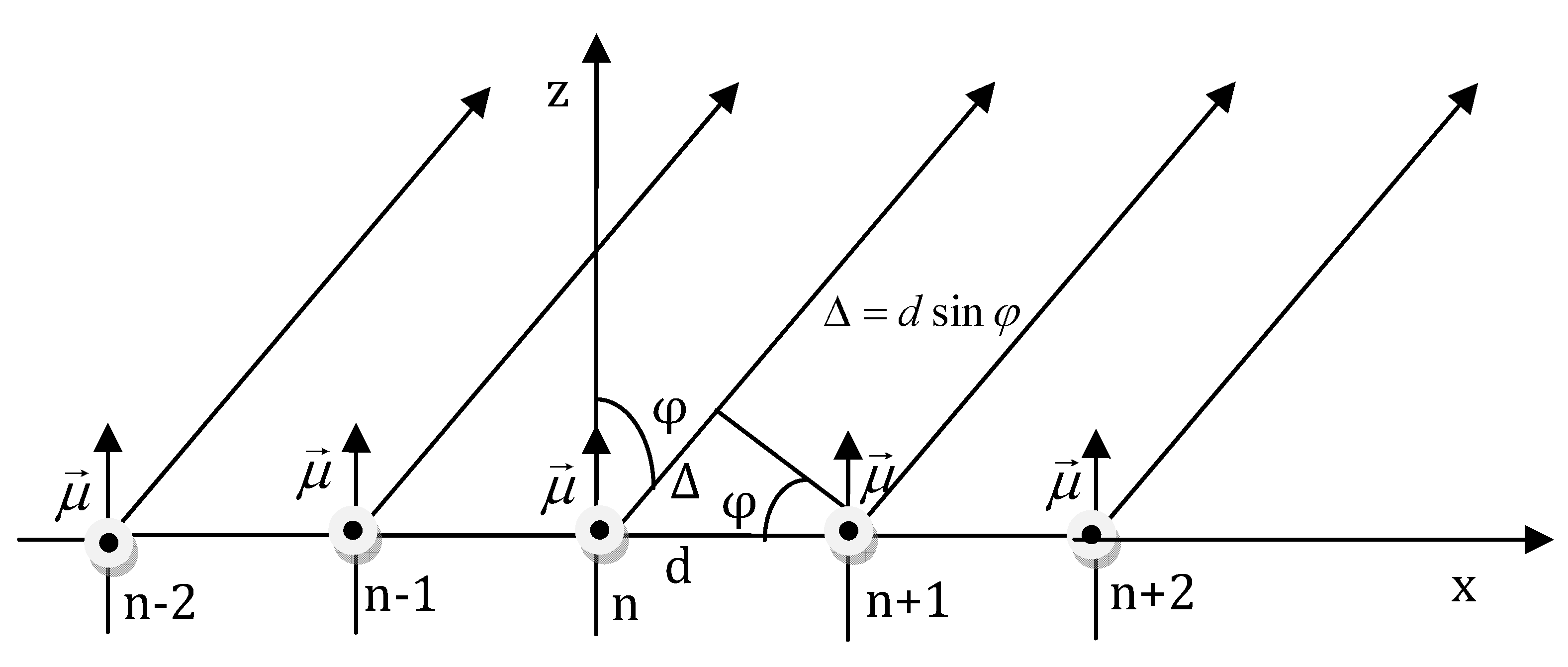 Applsci 02 00220 g006
