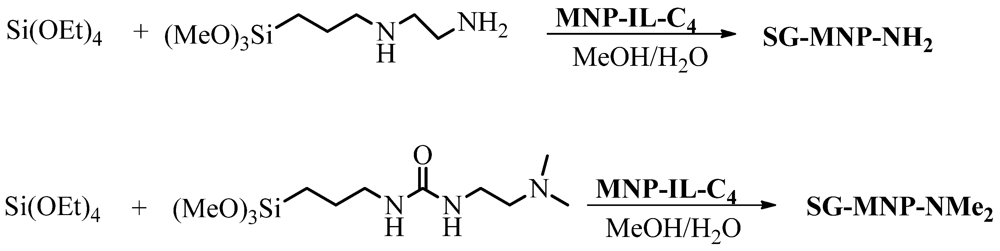 Applsci 02 00260 g009 1024