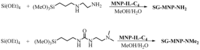 Applsci 02 00260 g009 200