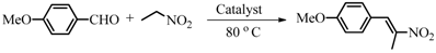 Applsci 02 00260 i001