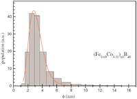 Applsci 02 00315 g001 200