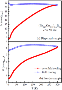 Applsci 02 00315 g002 200