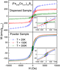 Applsci 02 00315 g003 200