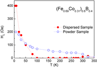Applsci 02 00315 g004 200