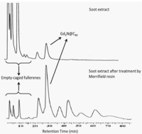 Applsci 02 00465 g001 200