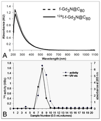 Applsci 02 00465 g004 200