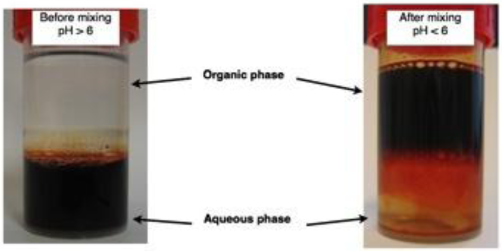 Applsci 02 00485 g002